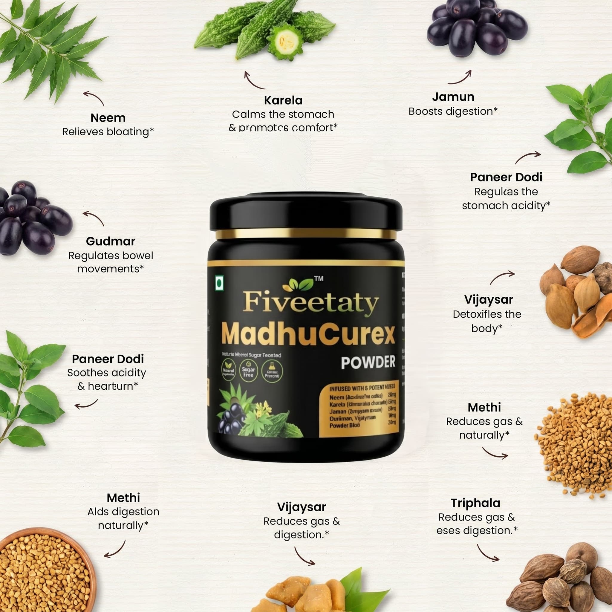 Fiveetatv MadhuCurex Powder – Potent 15-Herb Sugar Control Blend Video