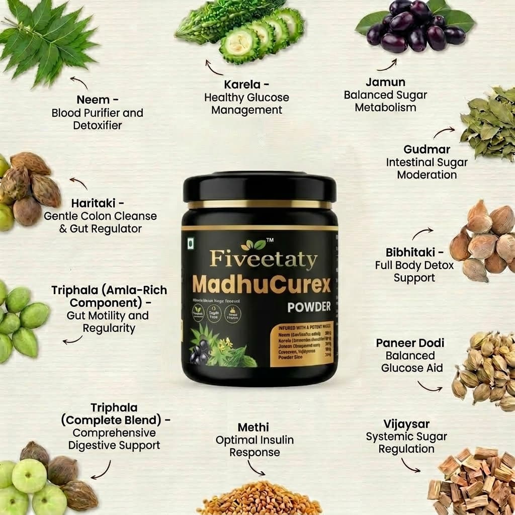 Fiveetatv MadhuCurex Powder – Potent 15-Herb Sugar Control Blend Video